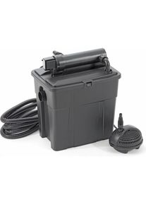 Pontec, Brunnen + Gartenteich, MultiClear Set 8000