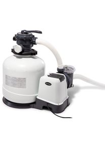 Intex RCD Sandfilterpumpe Sandfilteranlage Filterkessel Sandfilter Pool über 54000 Liter 8,3m³/h