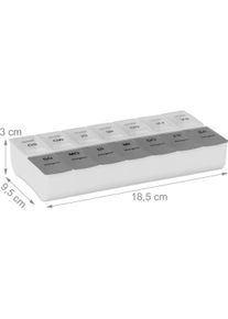 Relaxdays, Medikamentenbox, Tablettenbox