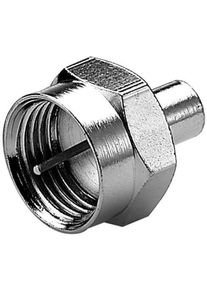 Triax RFC 75 F-Abschlusswiderstand, 75 Ohm