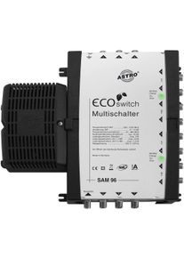 Illumina ASTRO SAM 96 ECOswitch Standalone Multischalter 9-Eingänge, für 2SAT