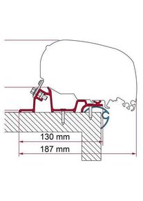 Fiamma F65/F80 Markisen-Adapter Markisenhalterung Caravan Standard 450cm