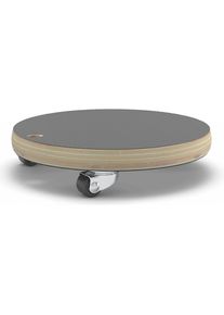 Wagner Transportroller, MaxiGrip MINI, VE = 2 stuks, rond