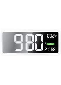 Technoline Techno Line WL1040 CO2-Anzeige CO2-Messgerät Innentemperatur Innen-CO2-Konzentration weiß