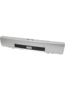 Bosch Siemens 11040701 Blendenkasten, , 6 Programme, 5 Zusatzfunktionen, 24 h Zeitvorwahl