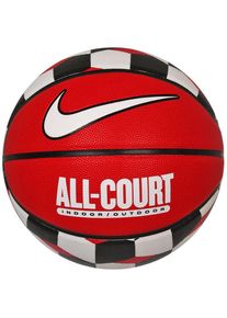 Nike, Basketbälle