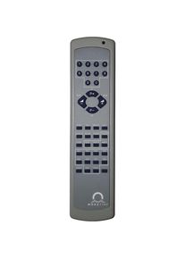 Telecomando a infrarossi - kaiserkraft