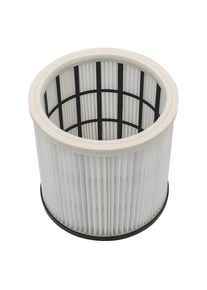 Cartuccia filtrante in Teflon N55/77/80 SPRiNTUS