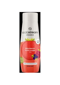 SodaStream 1524210411, Wassersprudler Zubehör