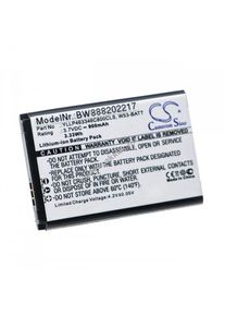 vhbw HelyettesÃ­tÅ akku Yealink W53 900mAh