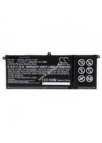 vhbw HelyettesÃ­tÅ akku Dell Inspiron 15 5501 3450mAh