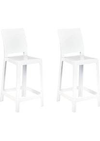 Beliani, Barhocker, Wellington