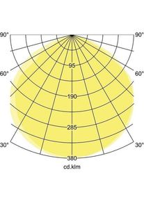 Brumberg, Wandleuchte + Deckenleuchte, LED-Fluter (1120 lm)