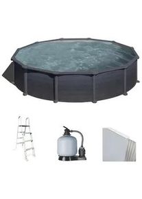 GRE Granada Roundbecken &Oslash;550 x 132 cm - Stahlwandpool