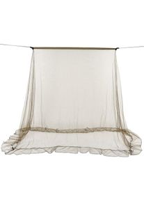 Sieťka proti hmyzu, zelená