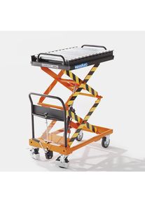 Rulliera - kaiserkraft