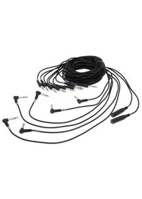 Roland Kabelbaum MDS-GND2, 8 Kabel