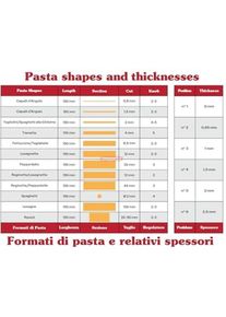Imperia Neue Pastapresto Nudelmaschine, Pastamaschine, Silber