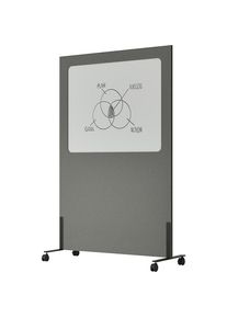 SMIT VISUAL Whiteboard Silva, mobiel, ge&euml;mailleerd staal / PET-vilt, donkergrijs