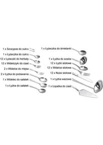 King TABLE TOOLS KingHOFF 72 ELEM. SATYNA KH-3553, Besteck
