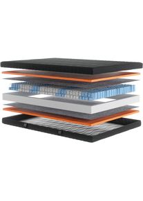 my home, Taschenfederkernmatratze &raquo;Black Diamond Comfort, Matratze 90x200, 140x200 cm & weitere Gr&ouml;&szlig;en&laquo; 20 cm hoch 500 Federn 1 Stk. tlg. 7-Zonen, H2 