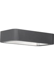 NOVA LUCE, Gartenbeleuchtung, Wand- & Deckenleuchten (960 lm, IP54)