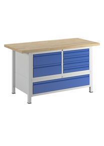 Banco da lavoro, struttura modulare Rau