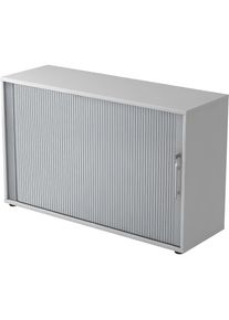 Armadio trasversale con serranda - kaiserkraft