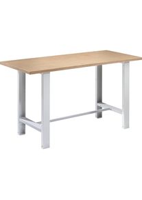 Werkbank, Baukastensystem, Plattenbreite 1500 mm, Grundmodell, Multiplexplatte eurokraft basic