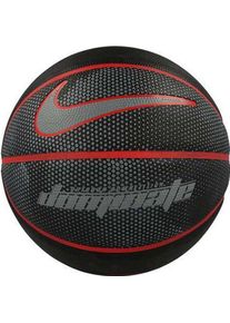 Nike, Basketbälle