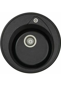 Stradour, Spülbecken, Einfachspülbecken (Einbauspüle)