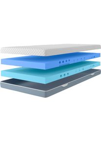 Älgdröm Älgdröm , Hybridschaum-Matratze »Flipper, in 19 cm und 25 cm Höhe, 90x200 cm, 140x200 cm & mehr« 19 cm hoch Raumgewicht: 39 kg/m³ 1-tlg., 1 Stk....