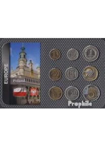 Polonia Stgl./unzirkuliert Kursmünzen Flor di cuño (FDC) desde 1990 1