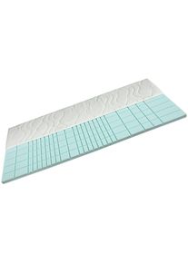 Malie Topmatras Greenfirst 7 zones topper 90x200 cm, 100x200 cm en andere maten topmatrassen maat -