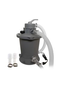 Master Piesková filtrácia AVENLI Standard Plus s prietokom 3.785 l/h