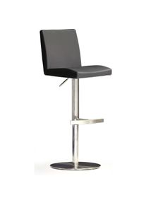 Robas Lund, Barhocker, Lopes