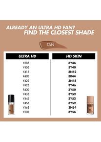 Make Up For Ever, Foundation, HD Skin Undetectable Longwear Foundation Cool Hazelnut (Cool Hazelnut)