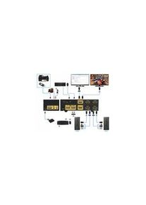 NewLink NewLink 2 Port Dual Monitor USB HDMI KVM Switch, 3.5 mm Stereo 4000 Maximum Resolution - NLKVMHDMI-22DBL