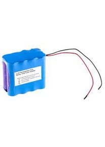 realspace Pro RS PRO Oppladbar batteripakke, Li-Ion, 14.8V, 5.2Ah, Ledning - 1449417