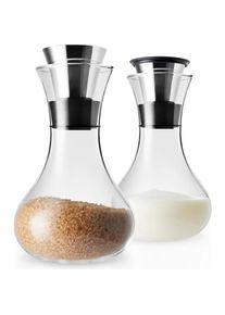 Eva Solo Milch- und Zucker-Set, Milchkanne, Transparent