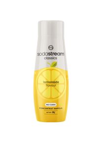 SodaStream 1024268410, Wassersprudler Zubehör