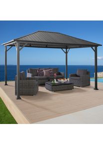 Konifera Tuinprieel Samos van verzinkt staal, zonder zijpanelen BxD: 300x400 cm, beschermt tegen zon, lichte wind en neerslag tuinpriëlen grijs