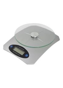 Esperanca Esperanza K&uuml;chenwaagen AVOCADO