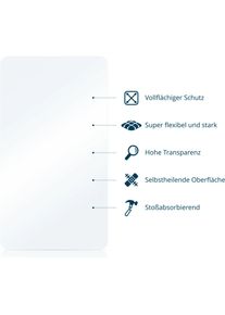 BROTECT Fullscreen Schutzfolie Displayschutz Folie Klar Transparent, Smartwatch Schutzfolie, Transparent