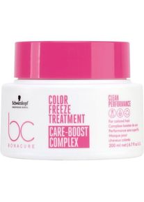 Schwarzkopf Professional Color Freeze Behandeling Haarmaskers Dames 200 ml