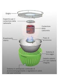 LotusGrill - Parrilla portátil para exteriores - XL - Naranja