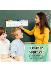 Classroom Number Line Addition Subtraction Toys Erasable Double Side Flash Card Set With Storage Ring For Kids Boys Girls Home