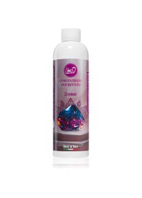 THD Unico Charm concentrated fragrance for washing machines 200 ml
