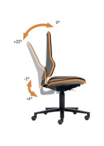 bimos, B&uuml;rostuhl, Arbeitsdrehstuhl Neon Rollen ohne Polsterelement blau 450-620 mm Synchrontechnik