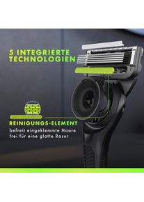 Gillette, Nassrasierer, UEFA Champions League Special Edition Labs